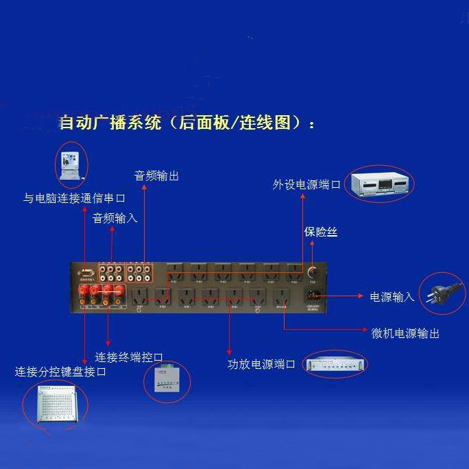 公共廣播系統(tǒng)